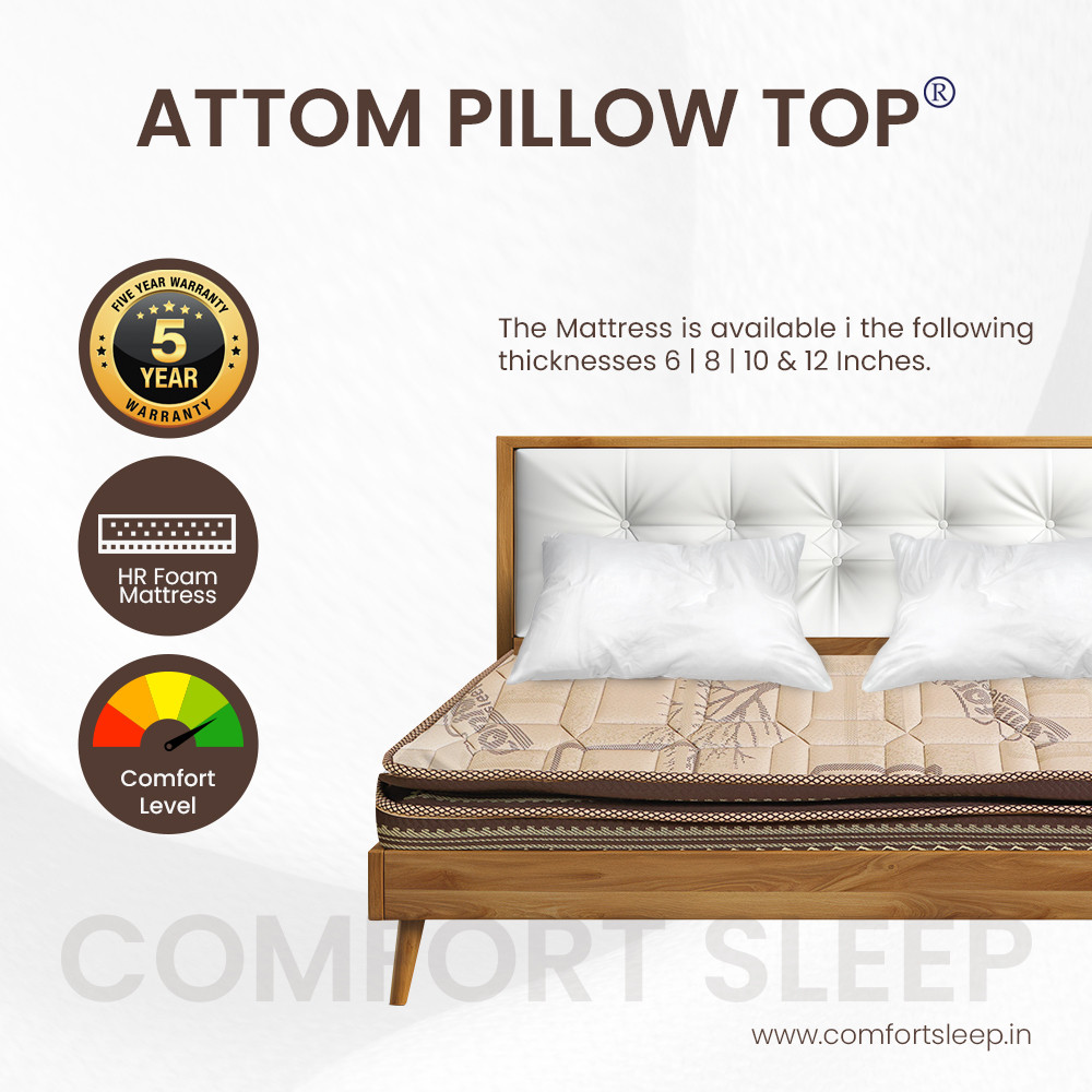 Attom Pillow Top King Mattress 72x72 – Luxurious Pillow Top Comfort with Cool Gel Foam for Ultimate Sleep!