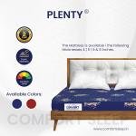 Plenty - Classic Foam Mattresses