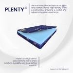 Plenty - Classic Foam Mattresses