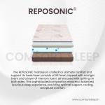 Reposonic Mattress - Multi-Layer Comfort with Cool Gel Foam and Memory Foam