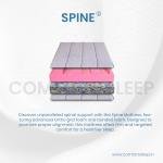 Spine Lumbar Support Mattress - Advanced Comfort with Memory Foam and Ortho Support