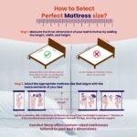 How to select mattress